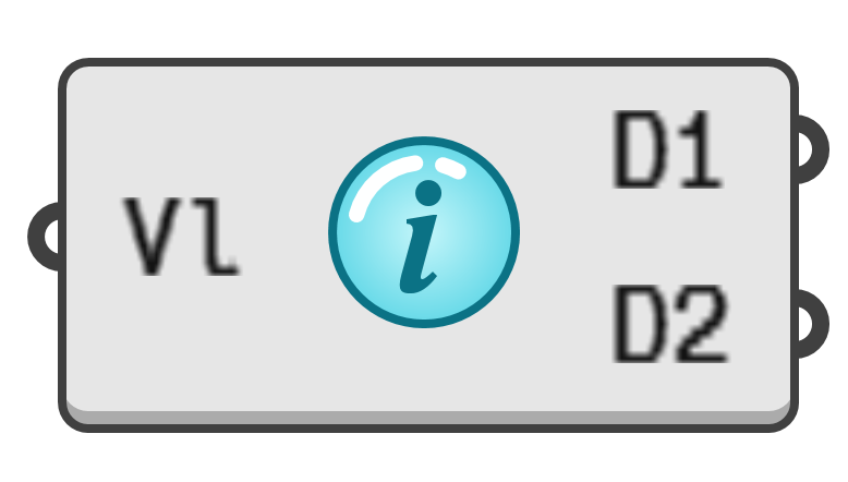object preview