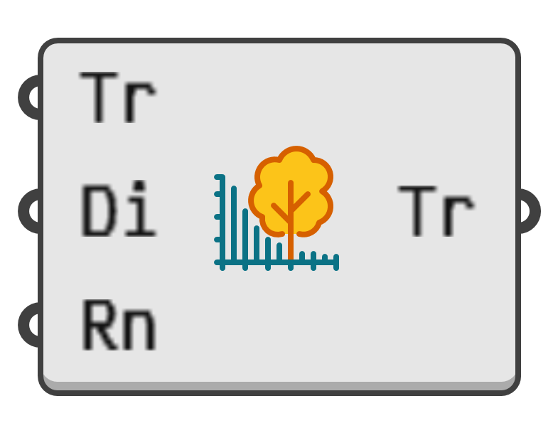 object preview