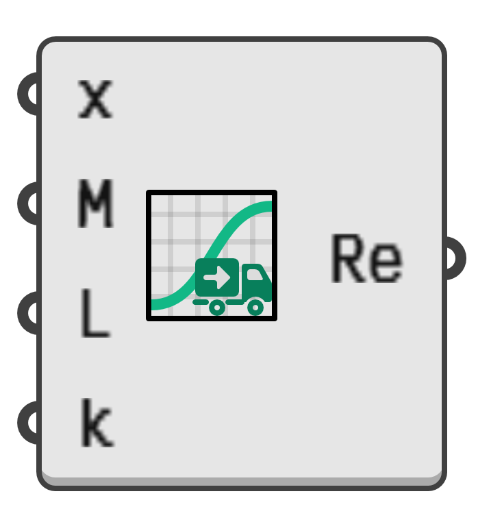 object preview