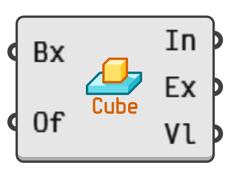 object preview