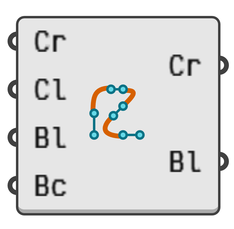 object preview
