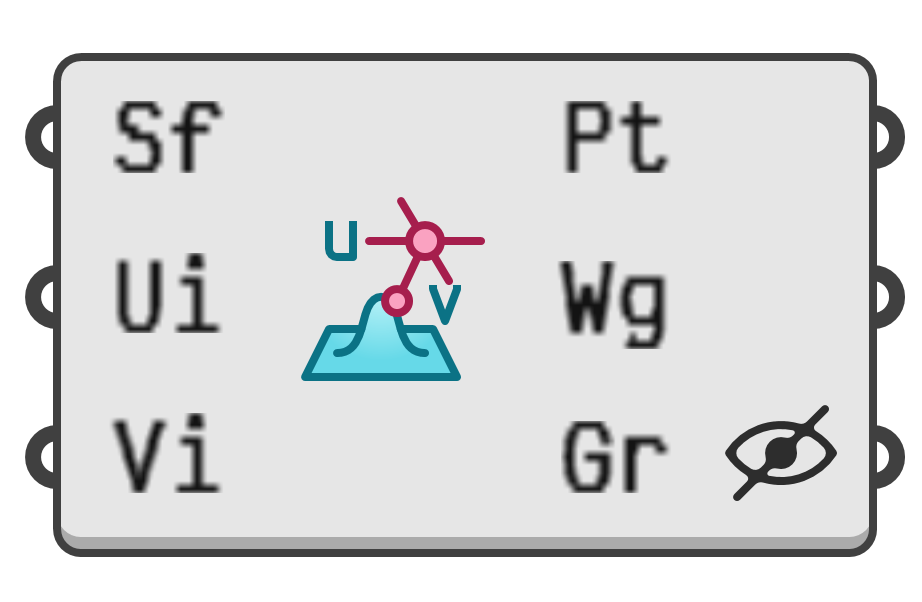 object preview