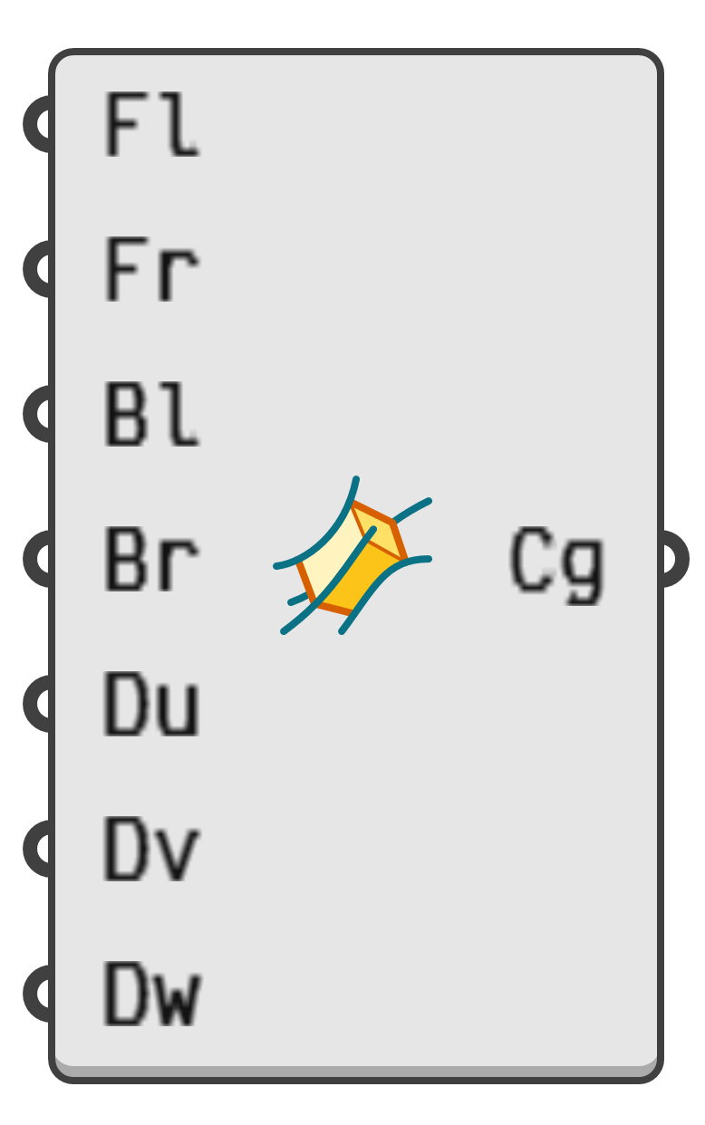 object preview