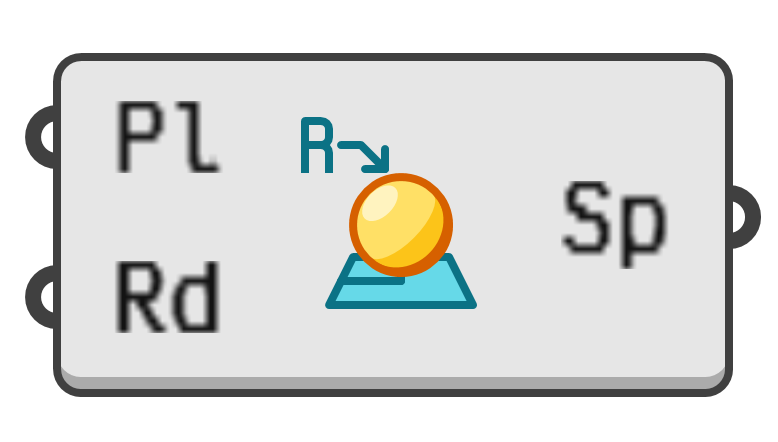 object preview