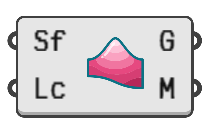object preview