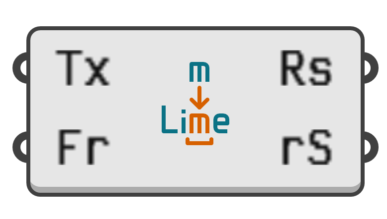 object preview