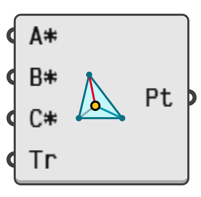 object preview
