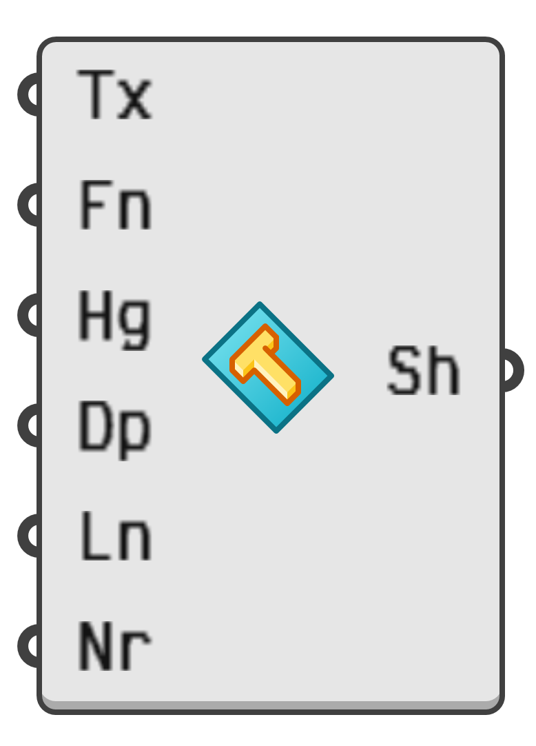 object preview