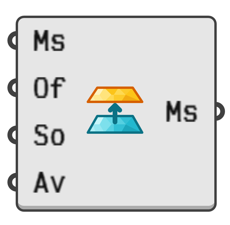 object preview