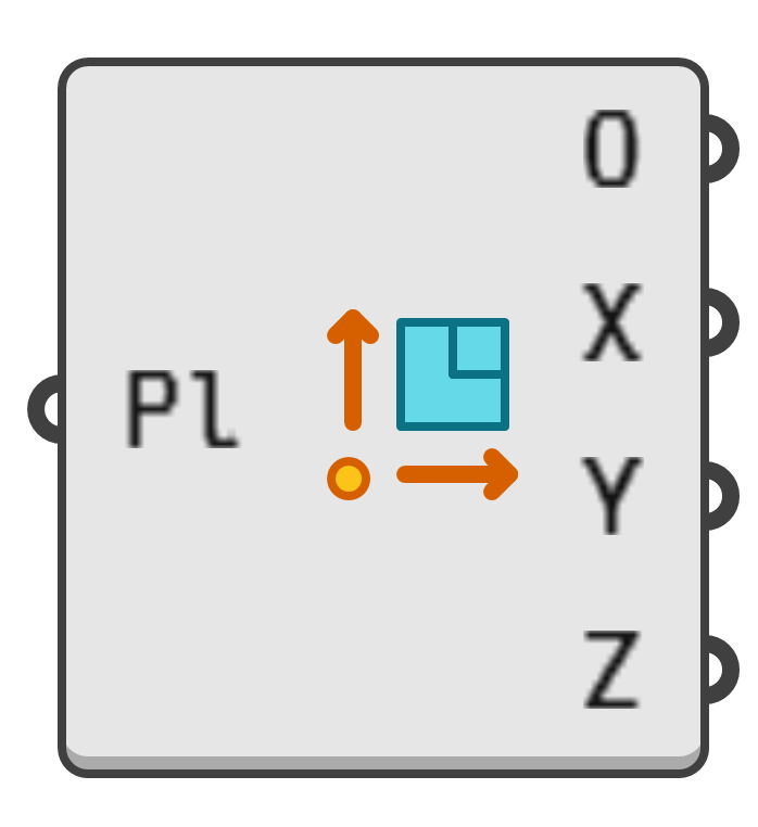 object preview