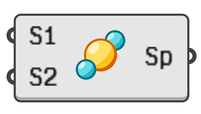 object preview