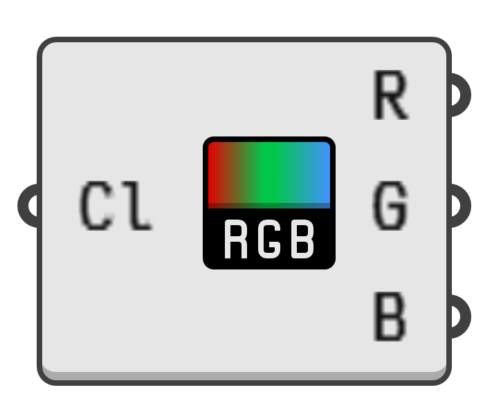 object preview