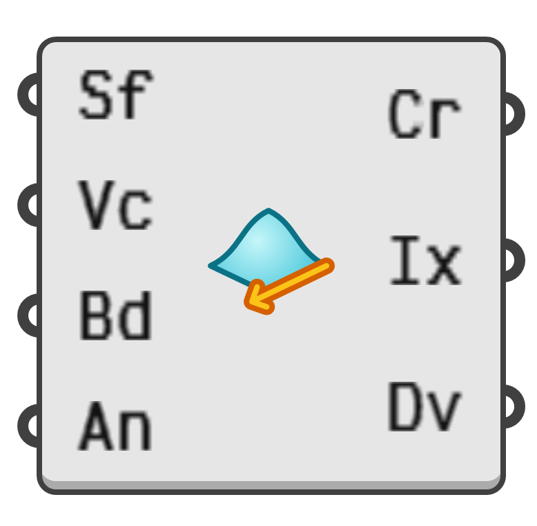 object preview