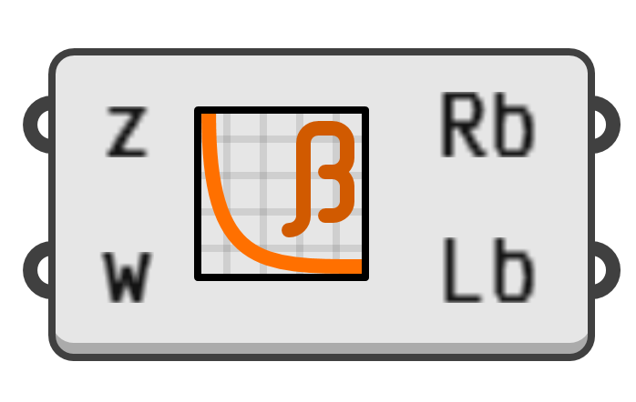 object preview