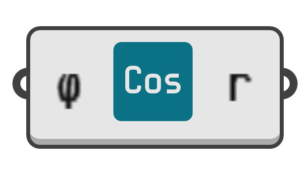 object preview