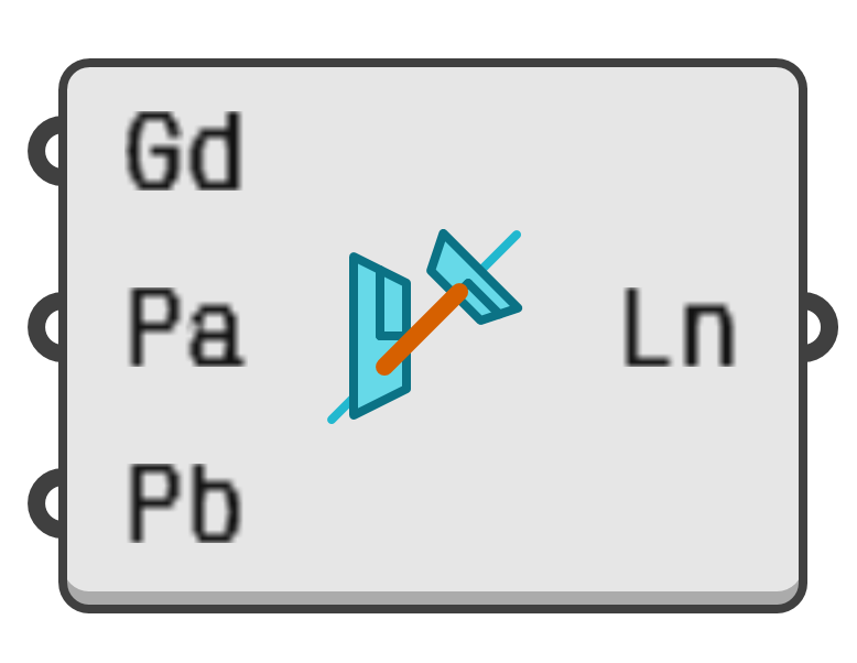 object preview