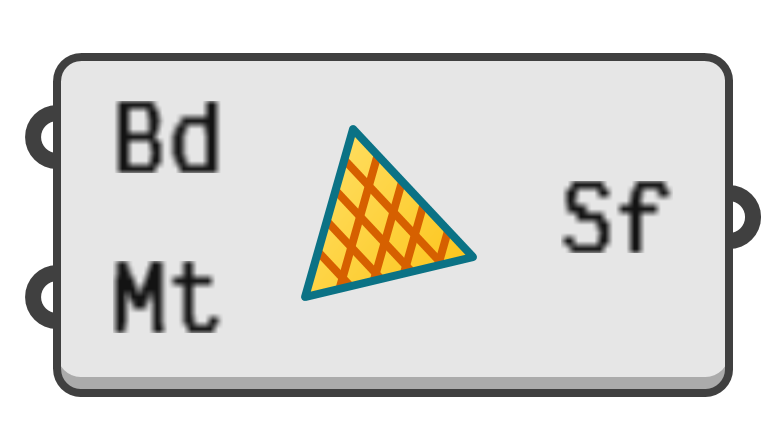 object preview
