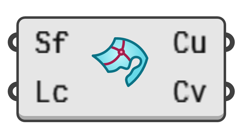 object preview