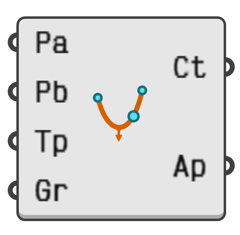 object preview