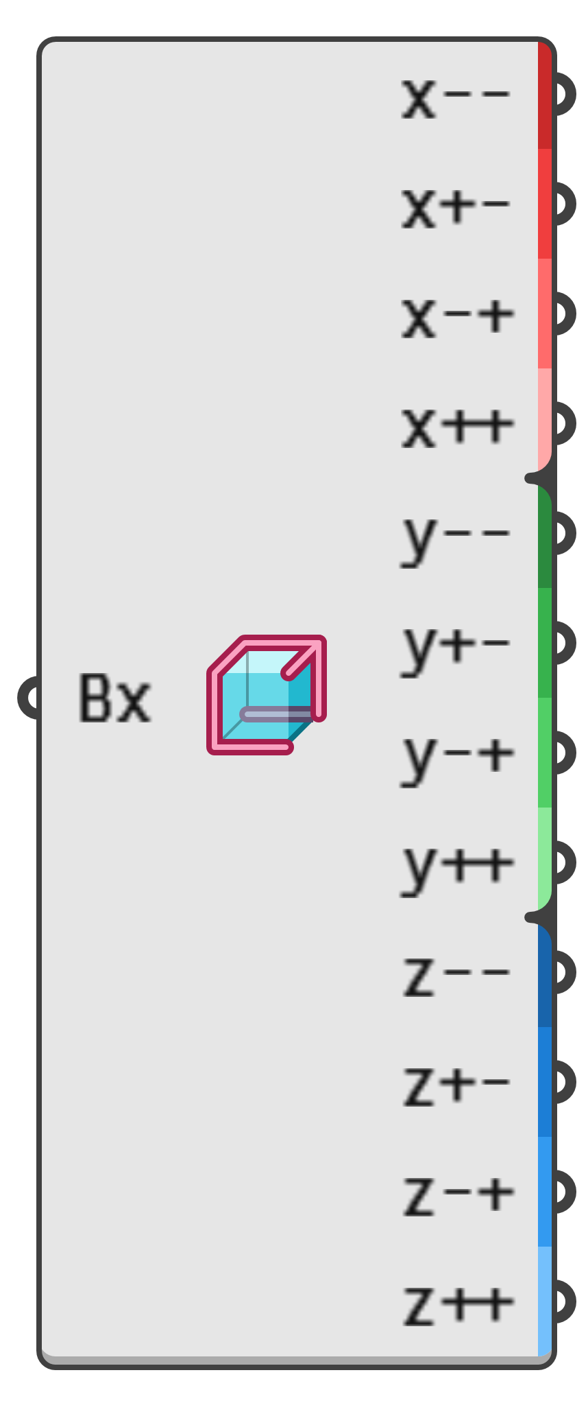 object preview