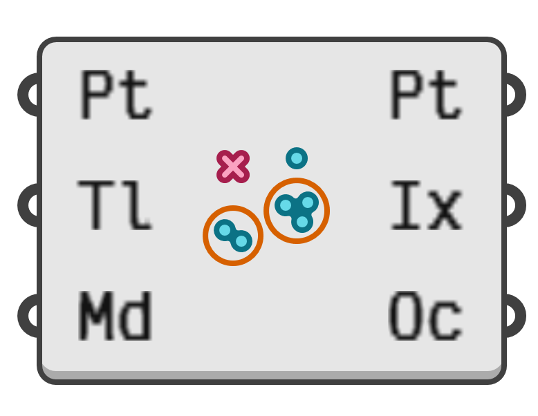 object preview