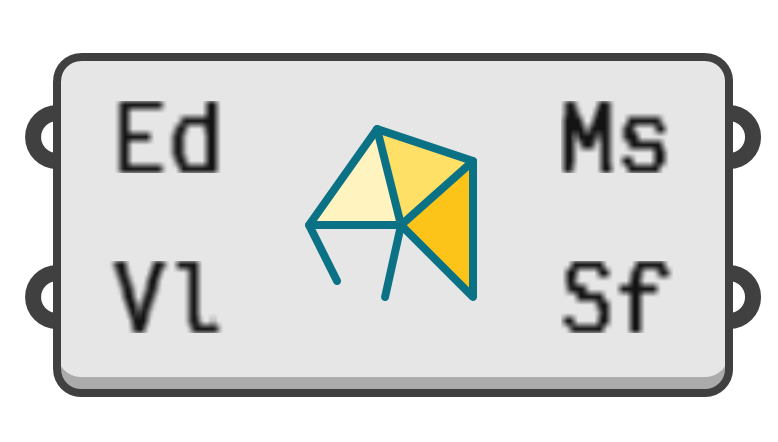 object preview