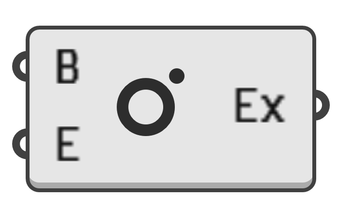 object preview