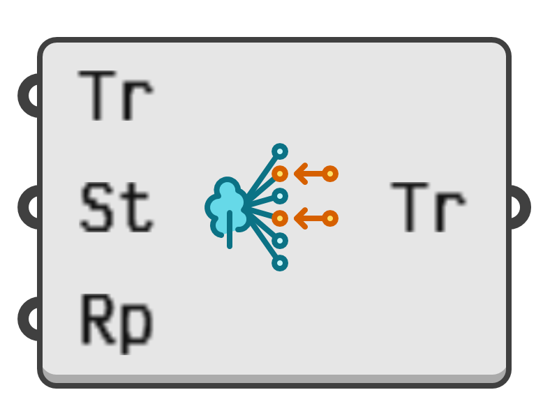 object preview