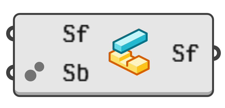 object preview