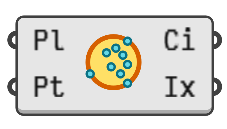 object preview