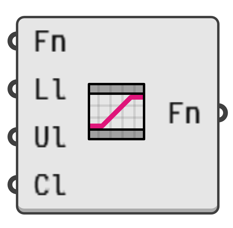 object preview