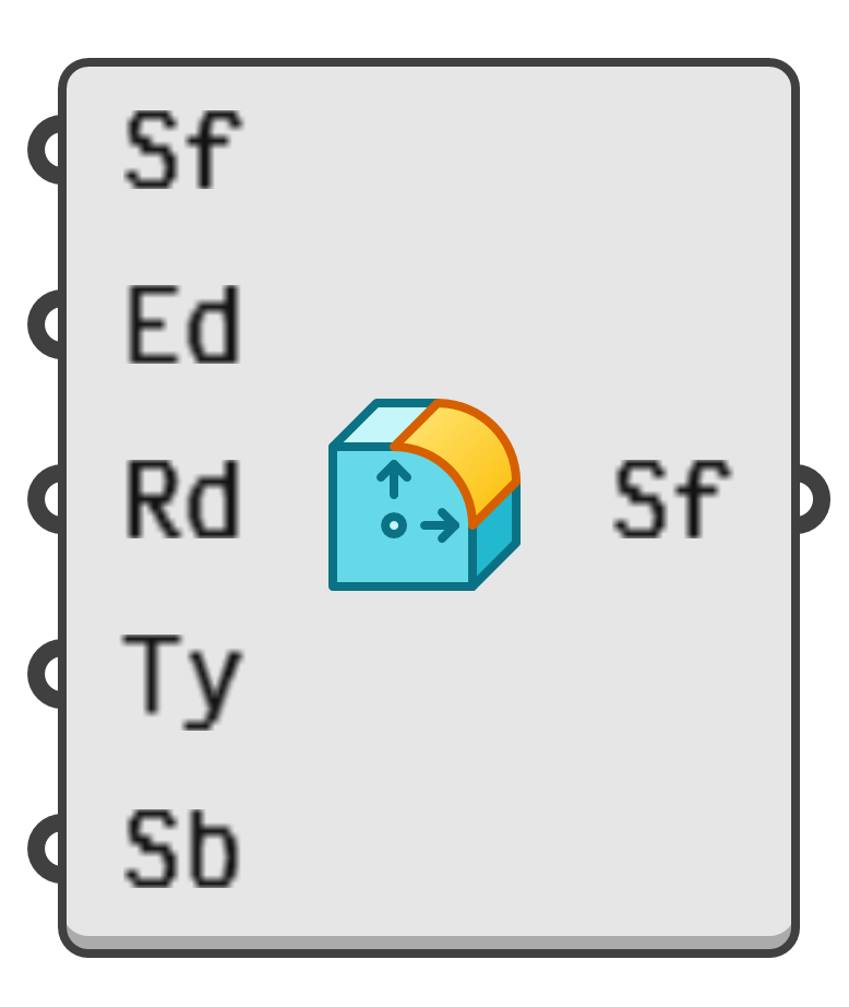 object preview