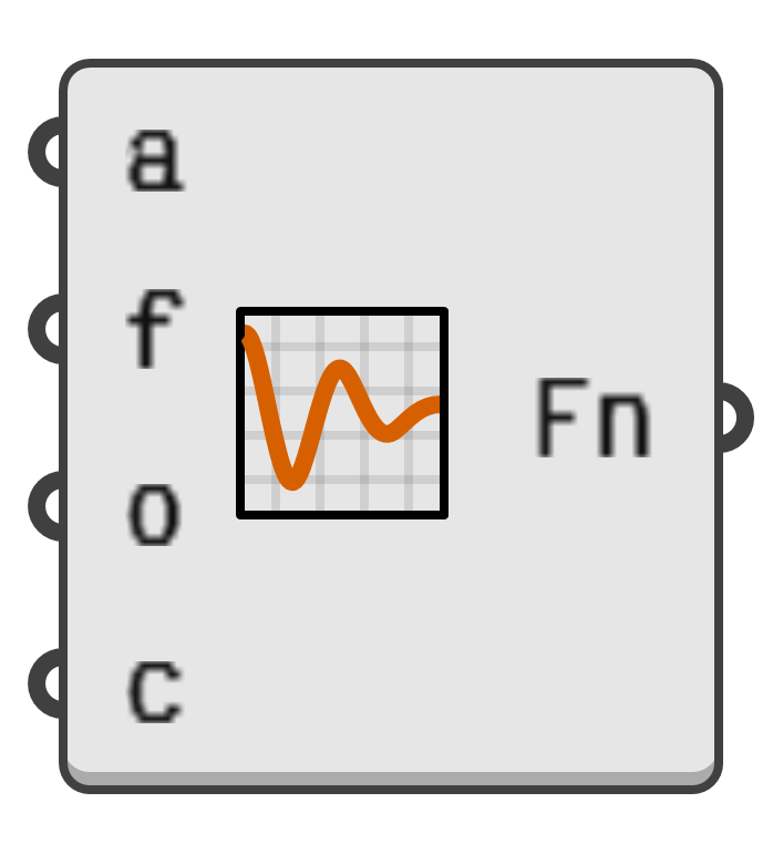 object preview