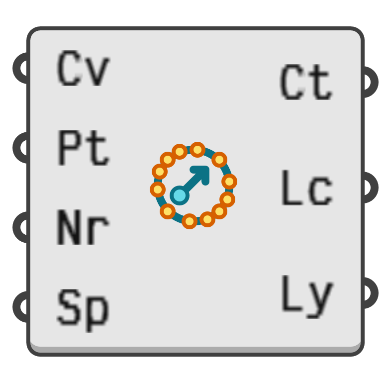 object preview