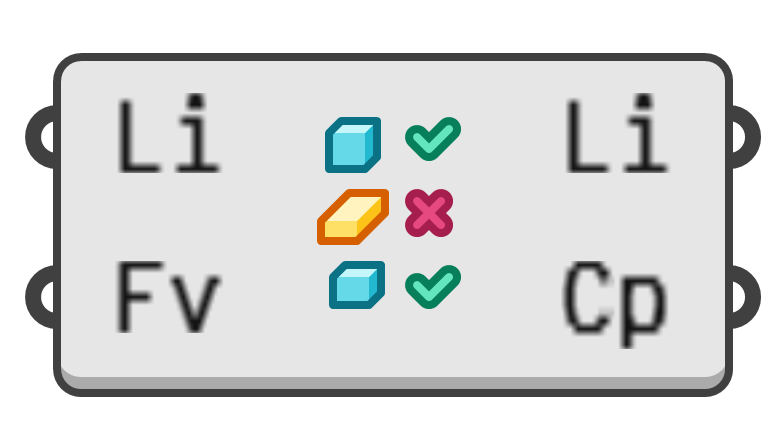 object preview
