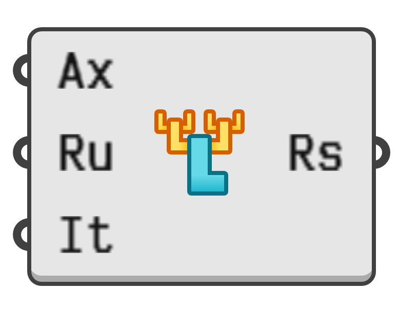 object preview