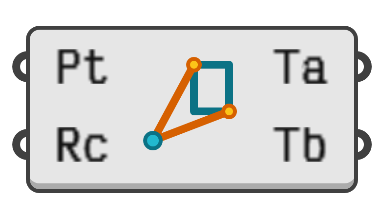 object preview