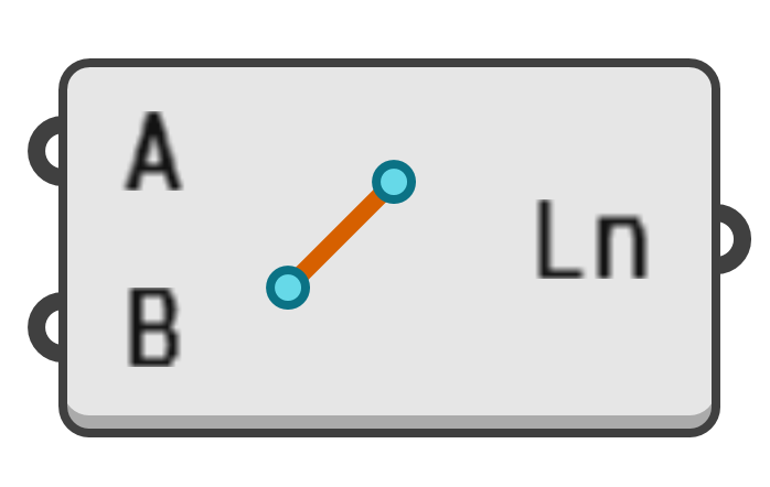 object preview