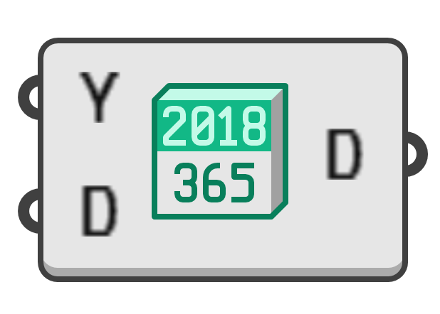 object preview