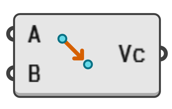 object preview