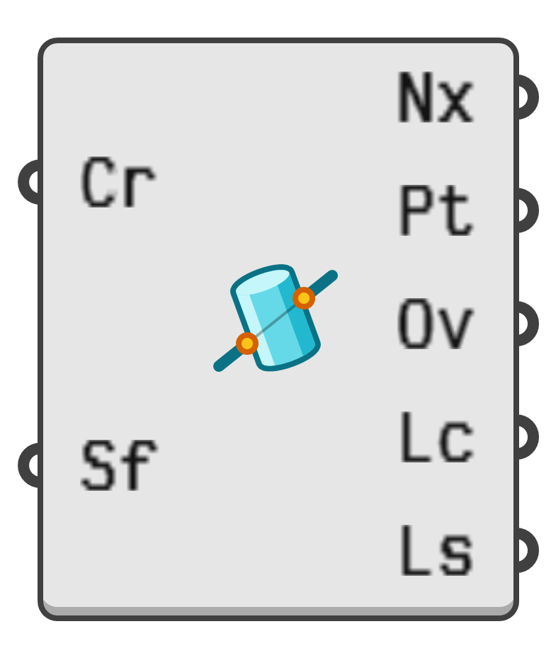object preview