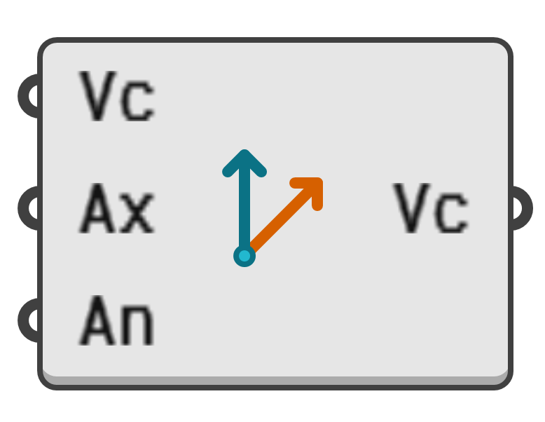 object preview