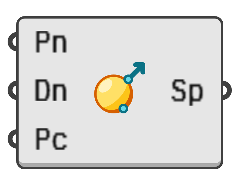 object preview