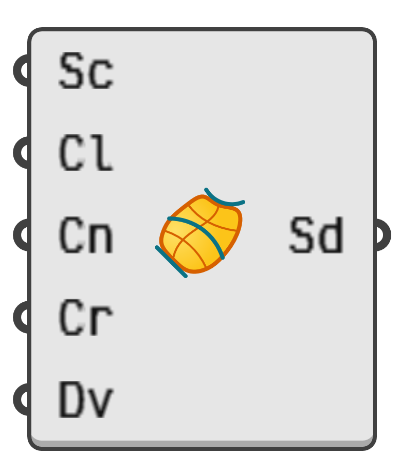 object preview