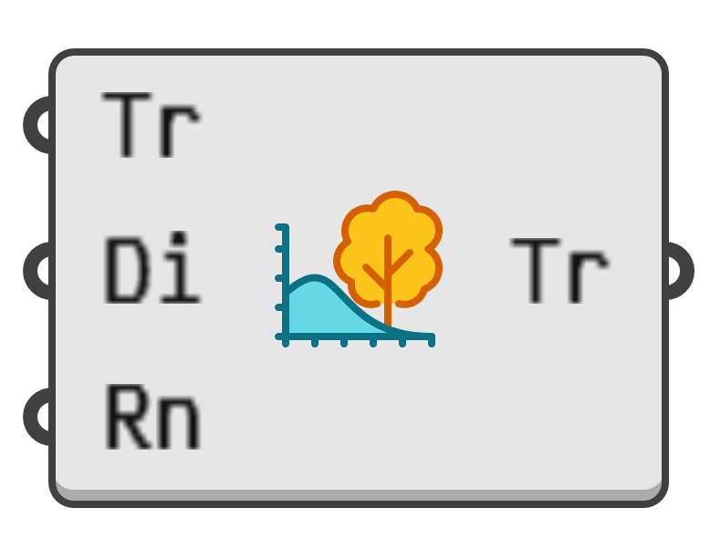 object preview
