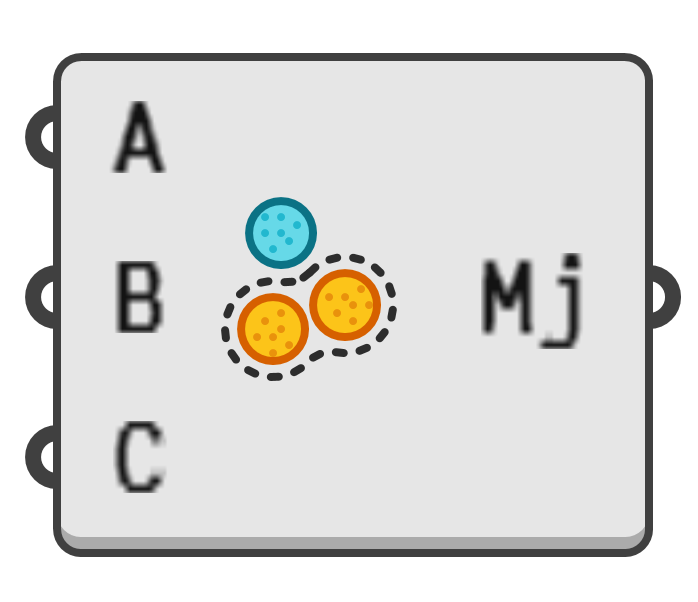 object preview