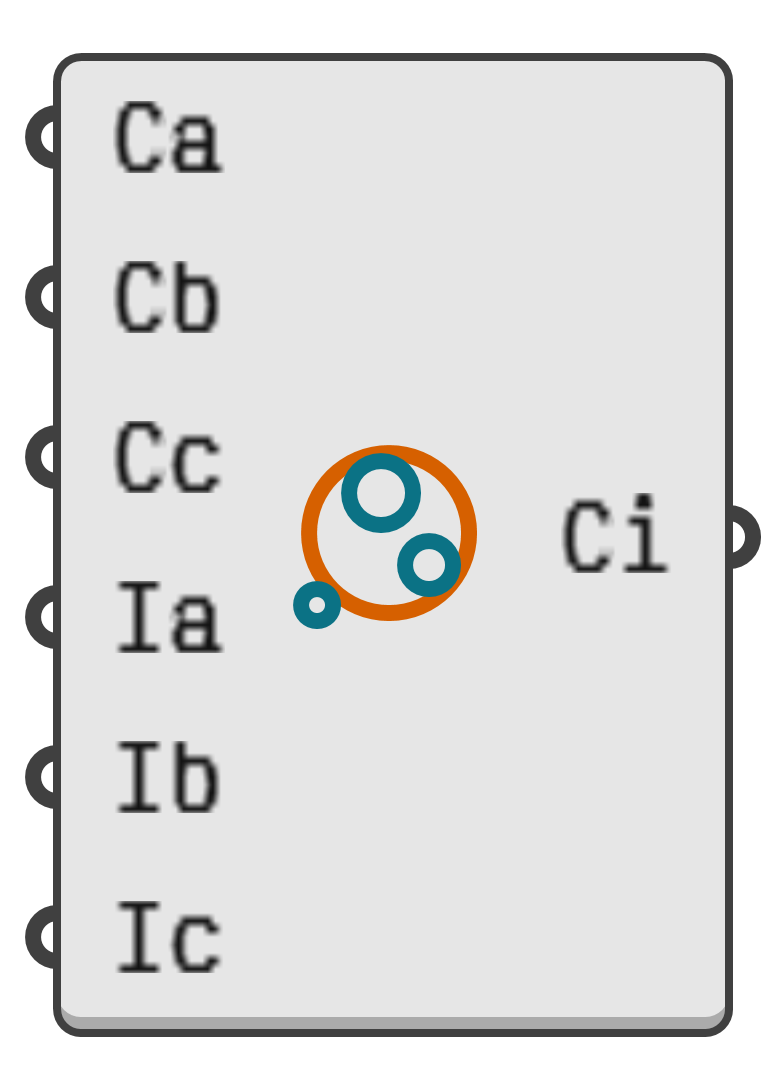 object preview