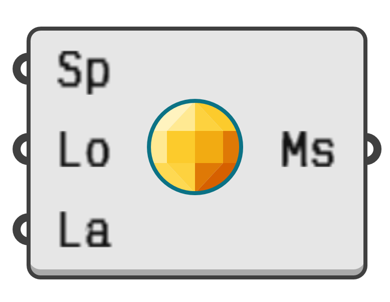 object preview