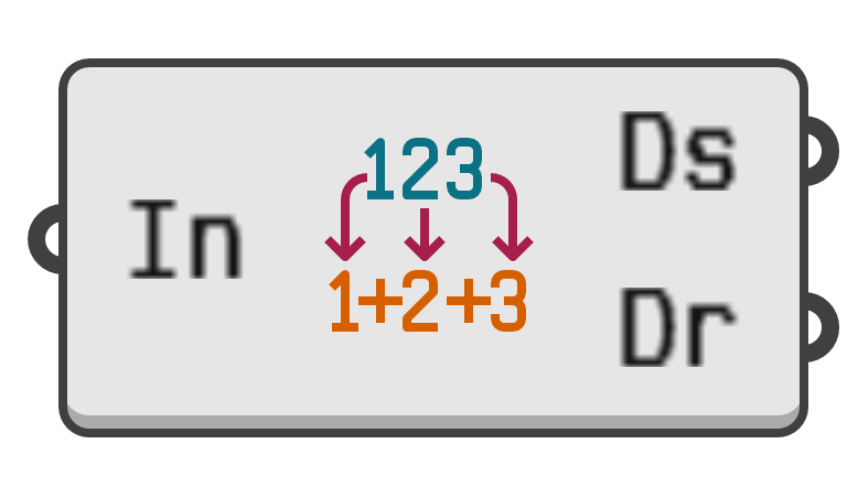 object preview