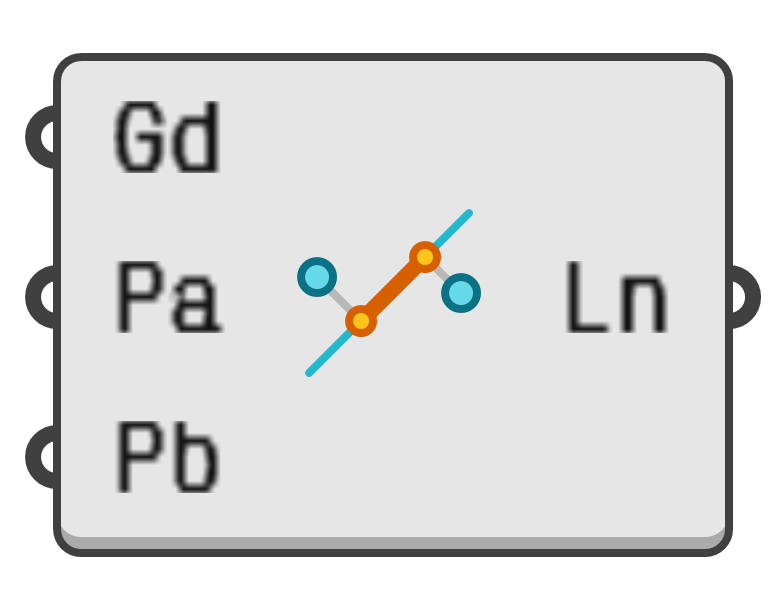 object preview
